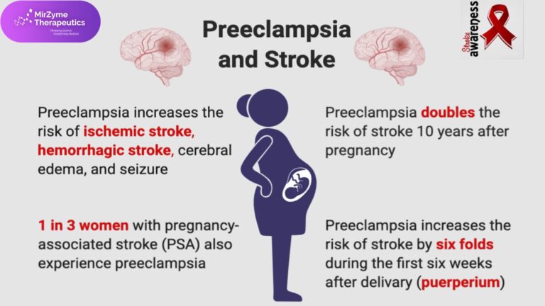 Preeclampsia and risk for vascular diseases